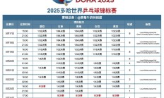 FB:2025多哈世乒赛赛程直播时间表 乒乓球男女单双打、混双签表对阵名单（全）