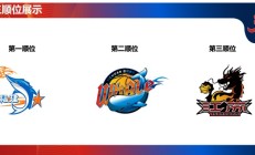 FBAPP:福建浔兴俱乐部获得2025年CBA选秀状元签